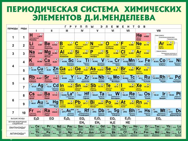 silch-tabmend