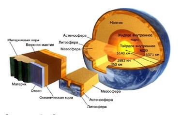 : : : : : : : : : : http://www.sai.msu.ru/conference/conf/predstavlenia-planeta.jpg