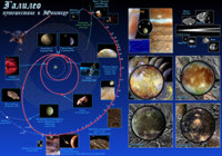 Плакат ''Галилео - путешествие к Юпитеру''