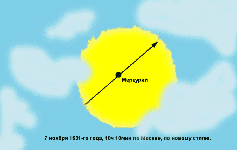 Меркурий