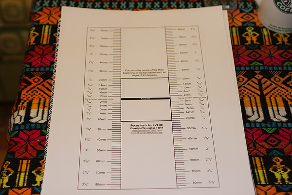 Совет по фото объективам