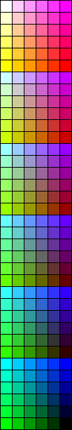 613x103 pixel GIF image of the 216 Netscape colors