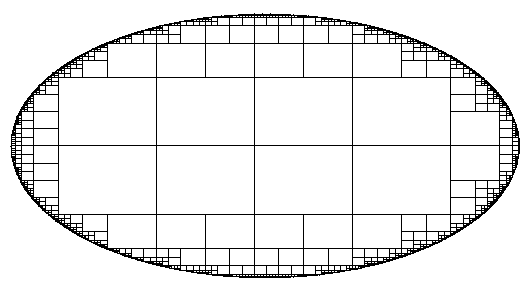 Q3C segmentation